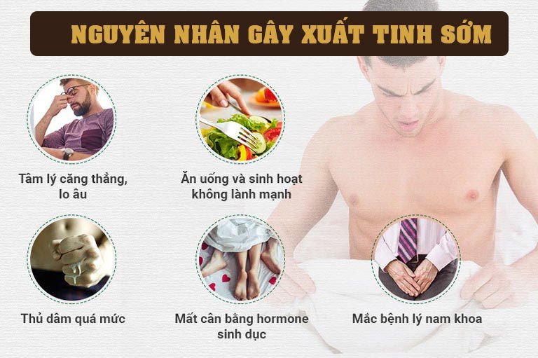 Xuất tinh sớm có gây vô sinh không? Lời khuyên của bác sĩ chuyên khoa